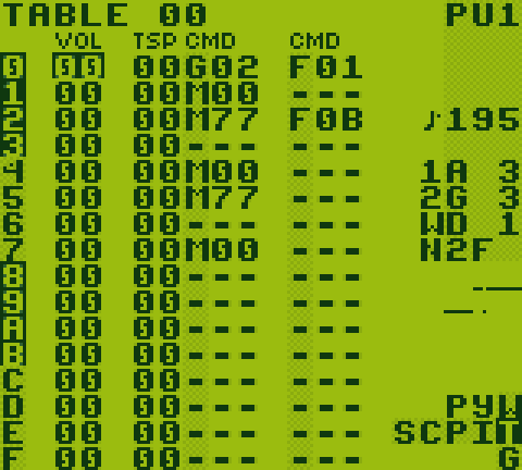 LSDj's TABLE screen